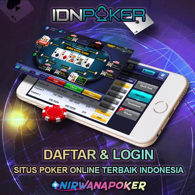 Nirwanapoker: Daftar & Login IDN Poker | Download APK Poker Online IDNPLAY - WooCommerce eCommerce